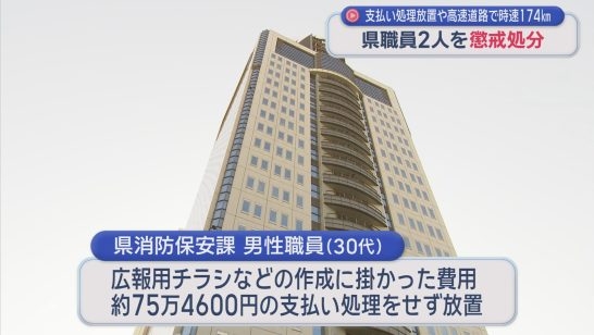 「上司に怒られるので言い出せなかった」静岡県が職員２人を懲戒処分　広報用チラシの印刷代などを支払わず会計データを削除（静岡朝日テレビ） - Yahoo!ニュース