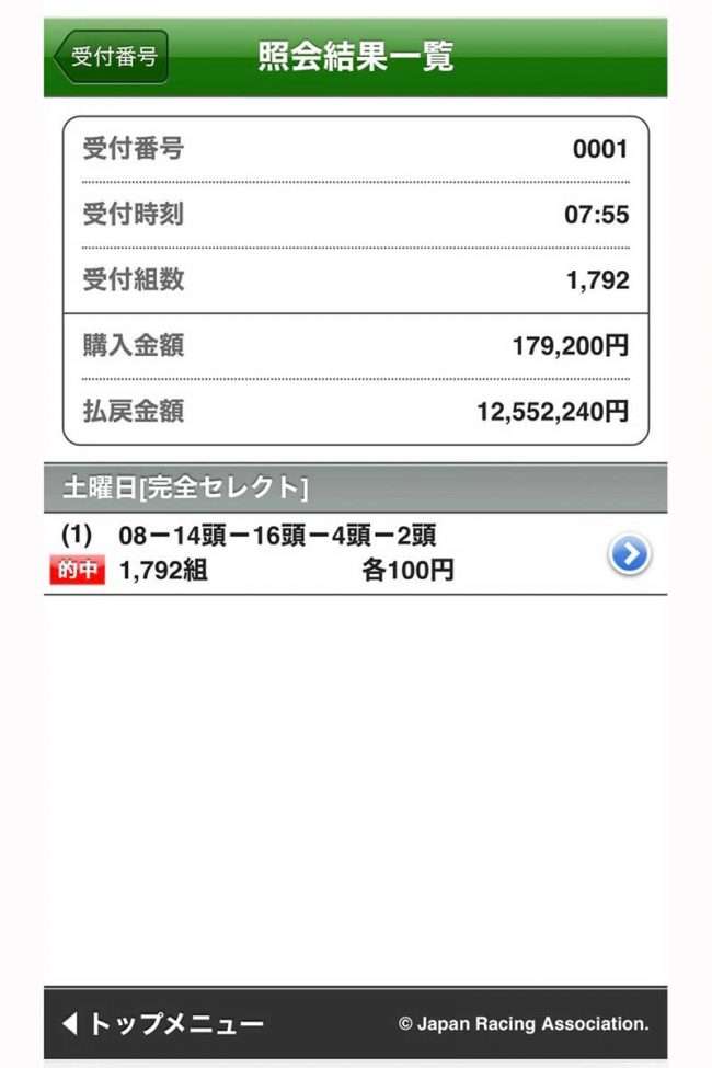 競馬で18万円購入→衝撃の払い戻し「夢ではなく現実です」　規格外の数字にネット仰天「えぐw」「抑え方神」