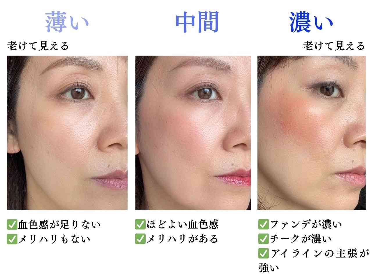 メイクすると「なぜかすっぴんより老ける人」の特徴。“やめたら若返る”4つのNGメイク習慣 | 女子SPA！