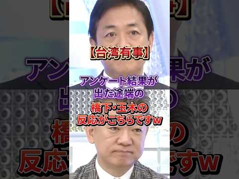 【ブーメラン展開】橋下＆玉木、世論の数字を突きつけられ沈黙…#台湾有事#橋下徹#玉木雄一郎