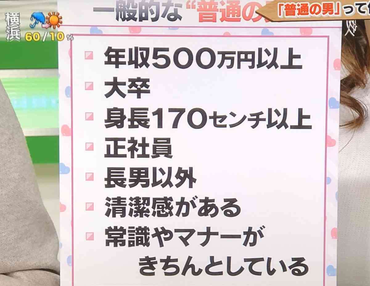 世間の女性が思ってる「普通の男性像」が話題に→多くの男性が脱落