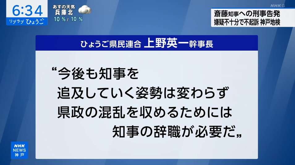 兵庫・斎藤元彦知事を不起訴　公職選挙法違反容疑で書類送検