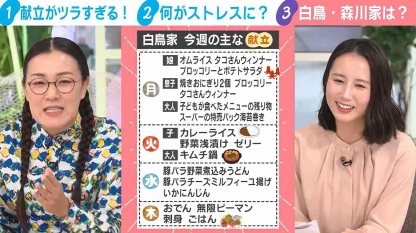 献立考えるのツラすぎ！食事関連のストレスでも“圧倒的1位”…たんぽぽ白鳥「ひな壇にいるときも考えてしまう」共感＆すぐにマネできる自身の工夫明かす