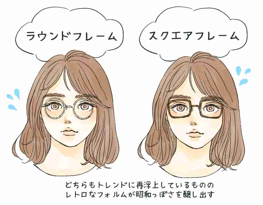 どんな眼鏡してますか？