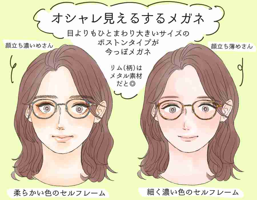 どんな眼鏡してますか？