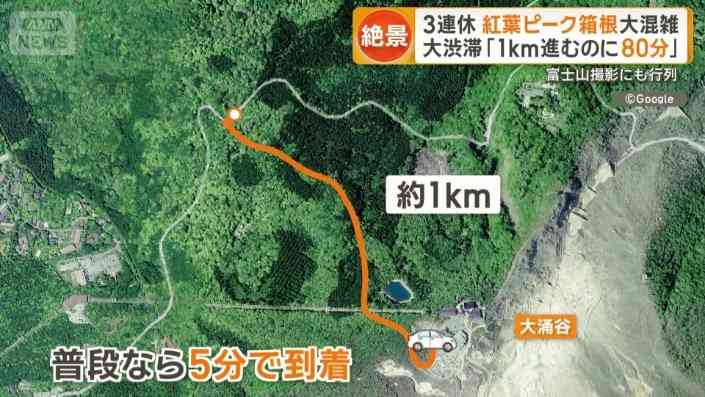 3連休 紅葉ピーク箱根大混雑 人気スポット1時間待ち行列 大渋滞「1km進むのに80分」