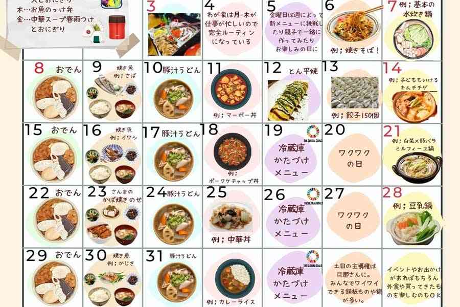 本日の夕ご飯の献立を30日間ただ報告するトピ【part27】