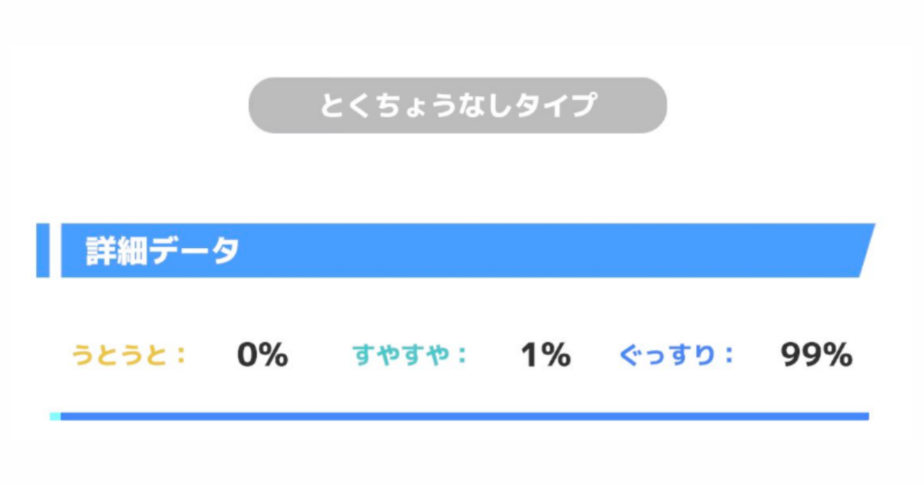 【ポケモンスリープ】睡眠タイプ「とくちょうなし」が続く原因と対策 - 課金中毒者の日記