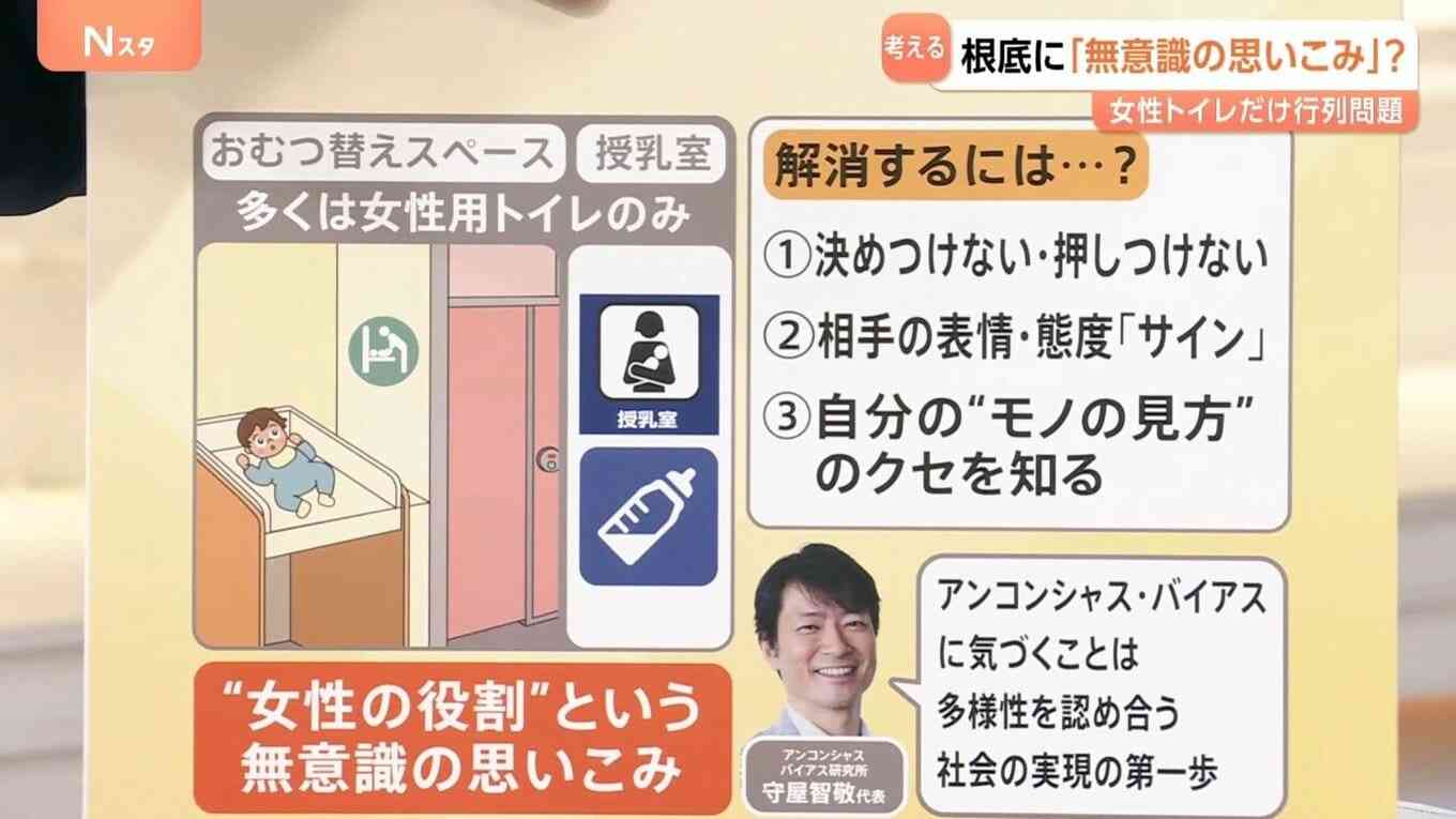 「行列は仕方ない」「おむつ替え・授乳は女性」女性トイレの行列問題に潜む“無意識の思い込み”とは【Nスタ解説】