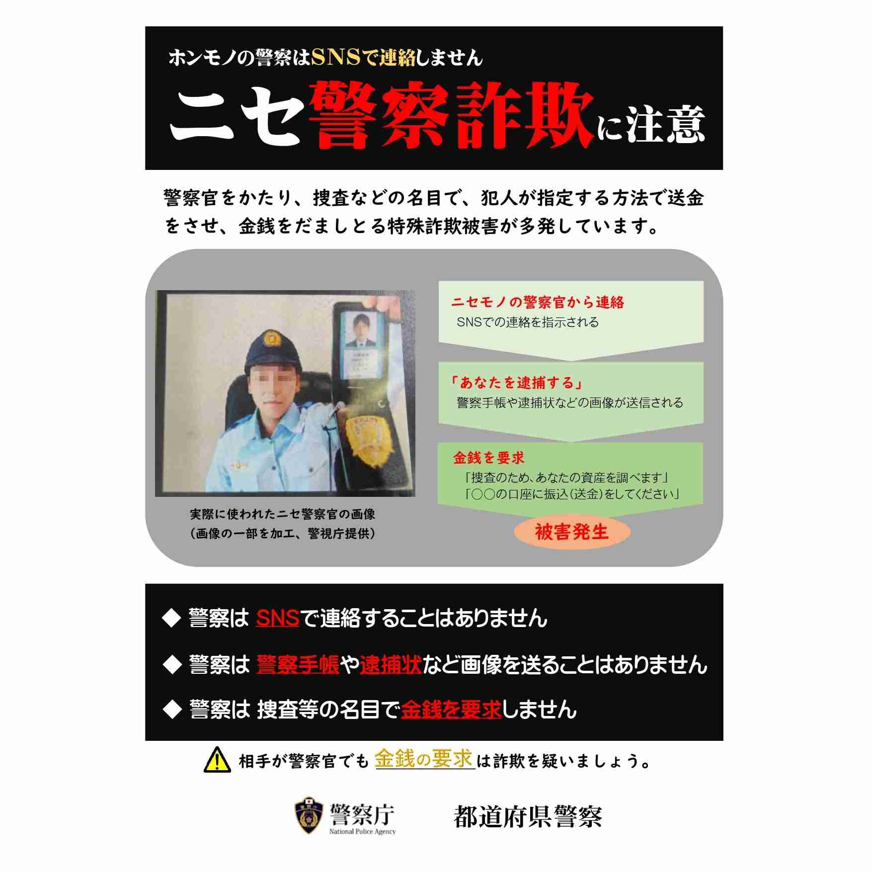 防犯対策どうしてる？