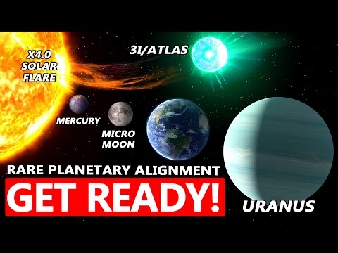 Are 3I/ATLAS, Comets, and Planetary Alignments Causing the Intense Solar Activity We