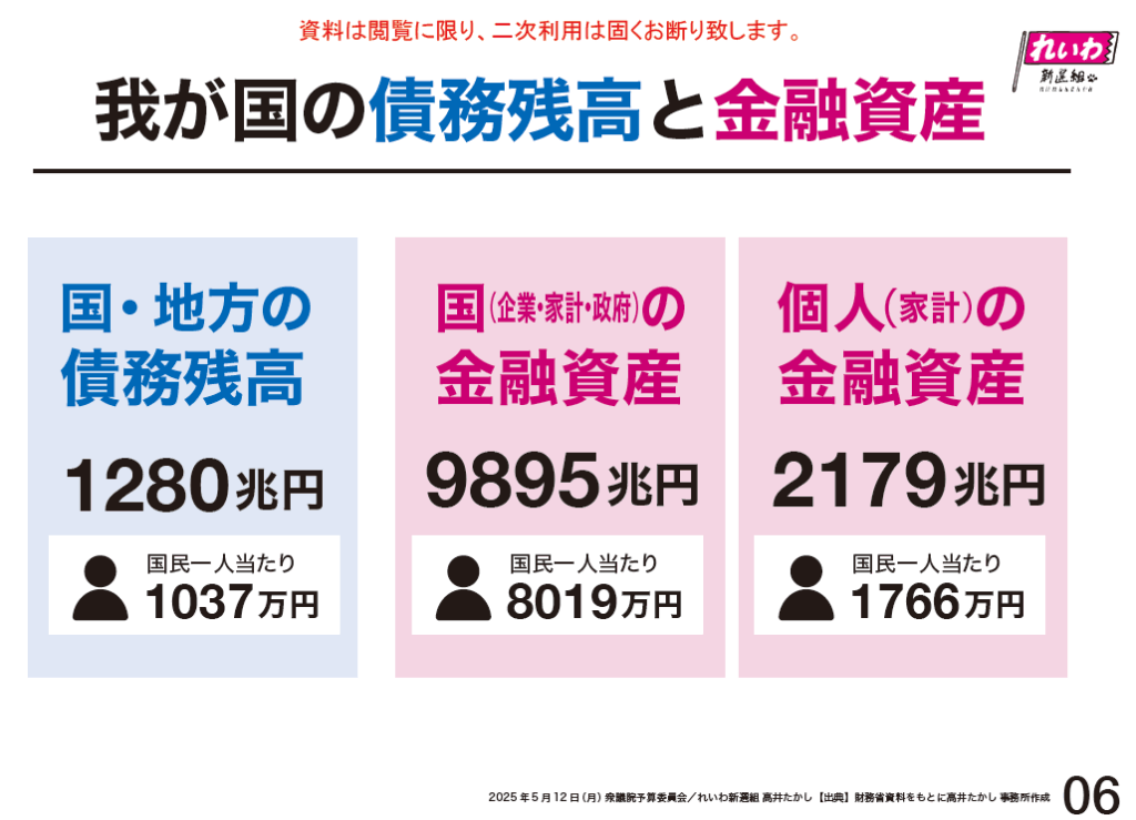 金融所得の把握徹底を検討　医療・介護保険料に反映へ　政府・与党