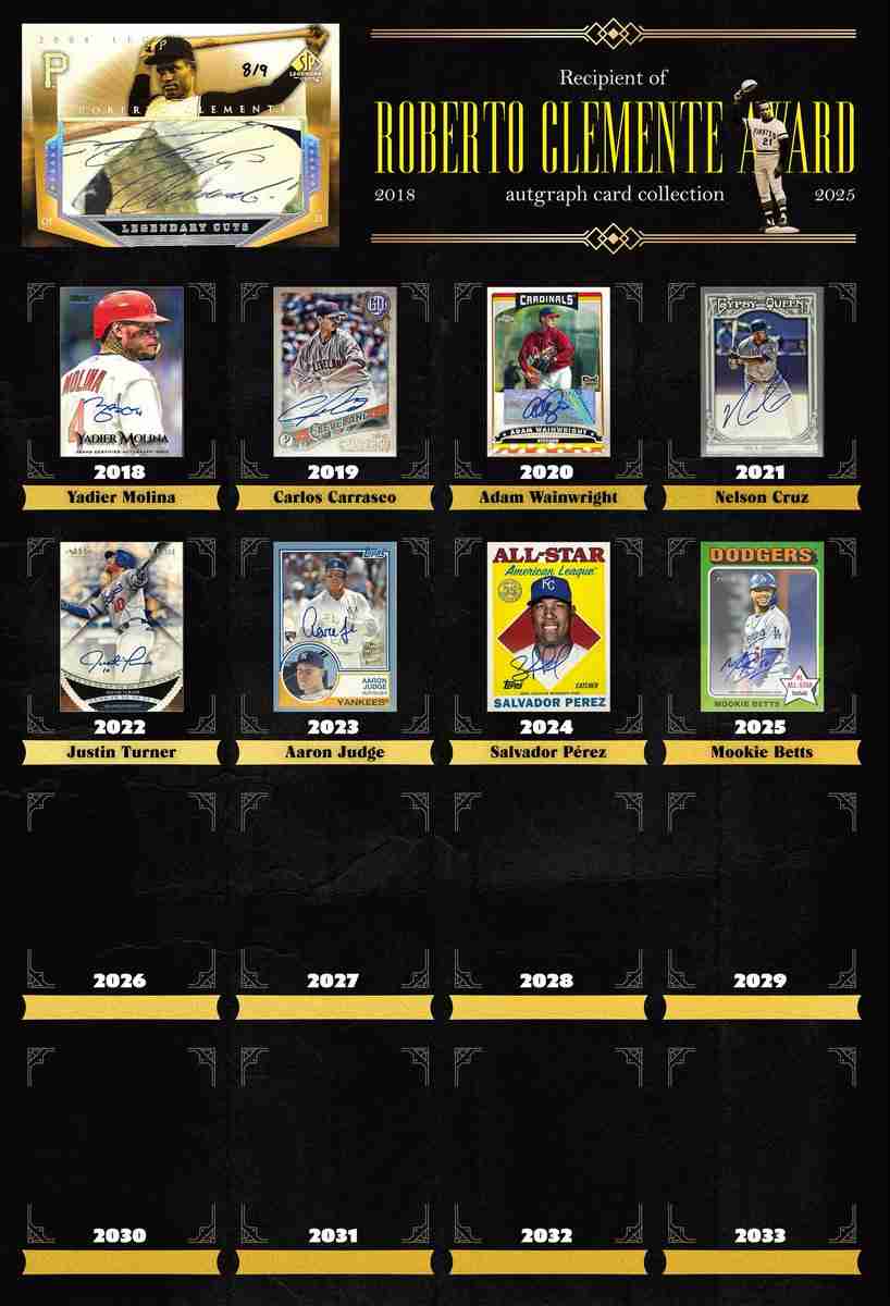 大谷翔平、「大谷翔平ファミリー財団」の設立を発表　子どもと助けを必要とする動物の支援に尽力