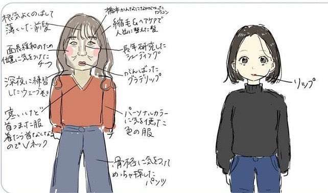 最近全く新しい服を買ってない!
