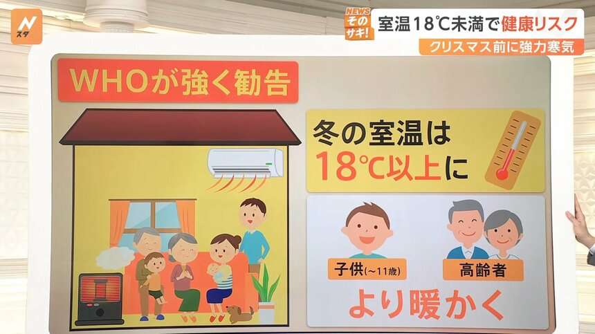 A型は美川憲一、B型はマツコ、O型は武田鉄矢、AB型はIKKO言葉で話すトピ Part13