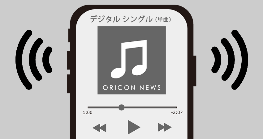 オリコンデイリー デジタルシングル（単曲）ランキング 2025年11月19日付 | オリコンニュース（ORICON NEWS）