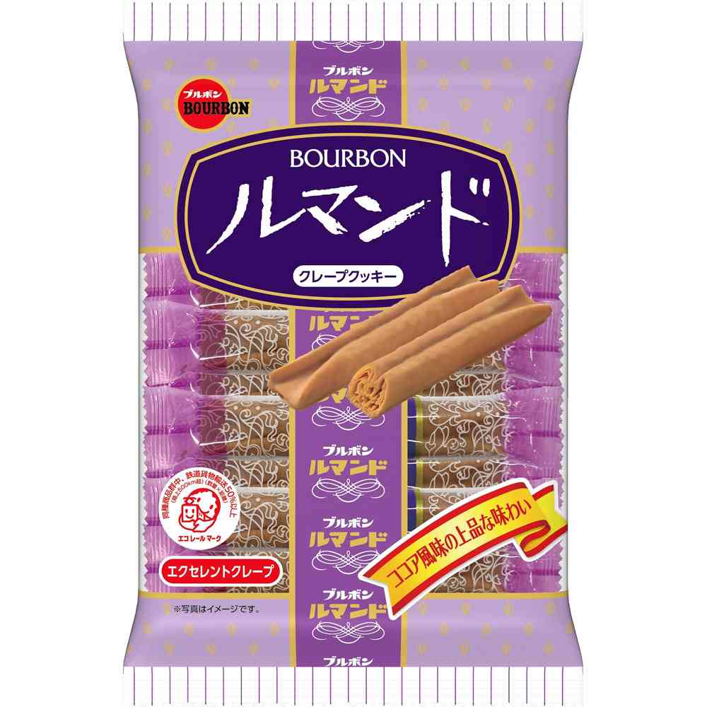 昭和レトロを感じるもの