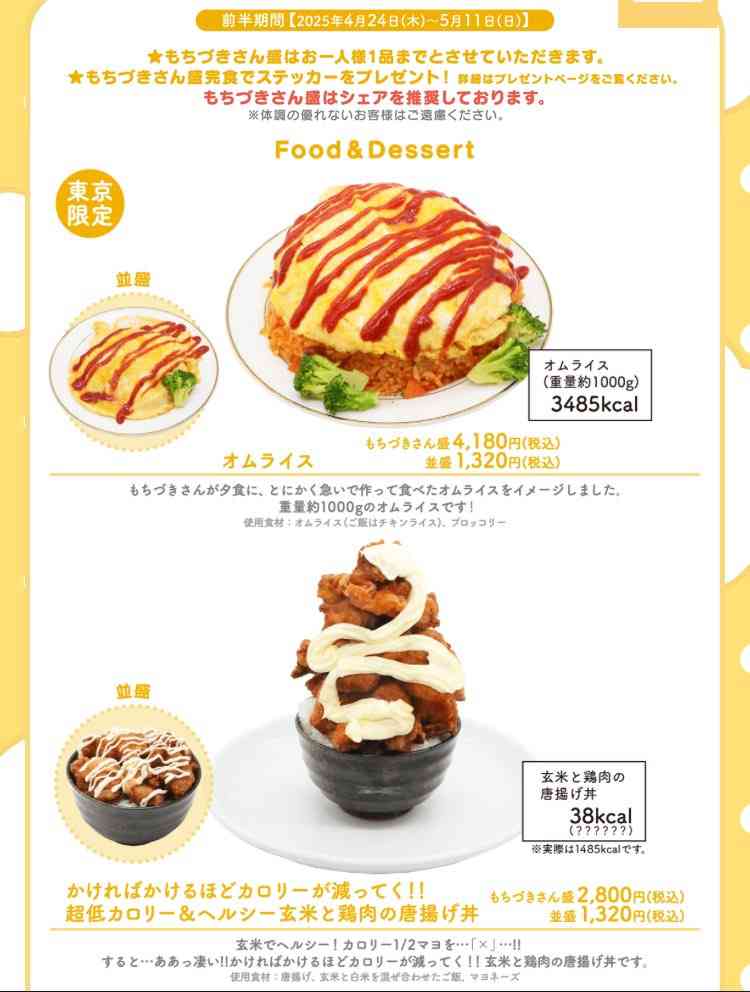 【ネタ】あの漫画・アニメが実写化されたら【妄想】