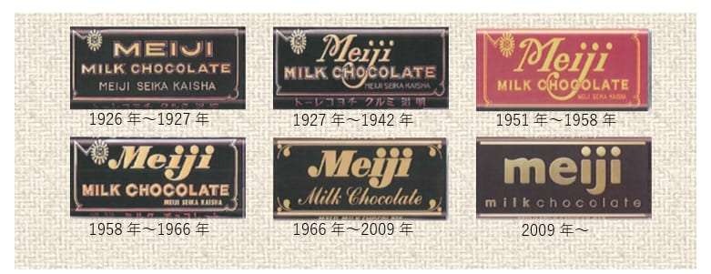 懐かしいパッケージを貼るトピ