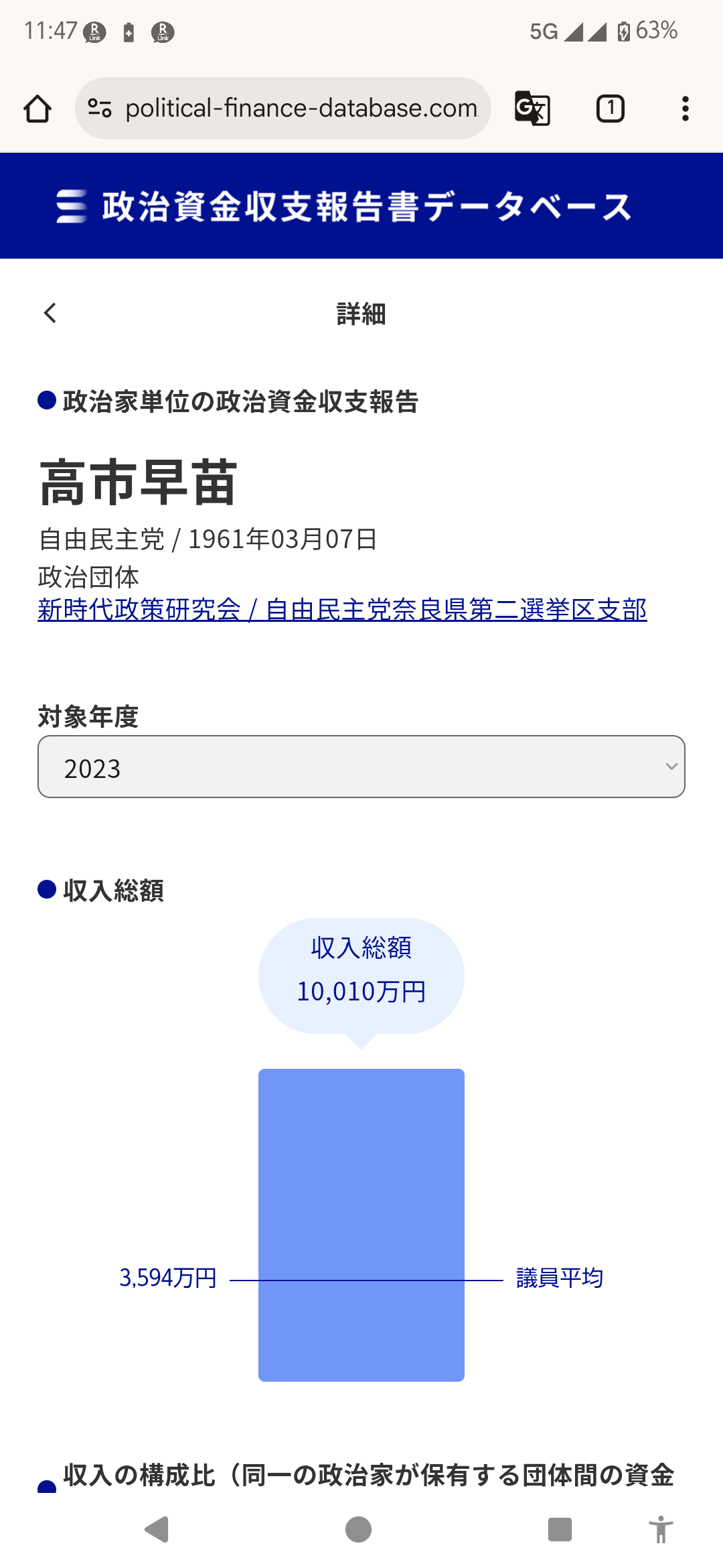 国会議員の歳費、月5万円アップで調整…維新の「身を切る改革」配慮で次の国政選後の方針