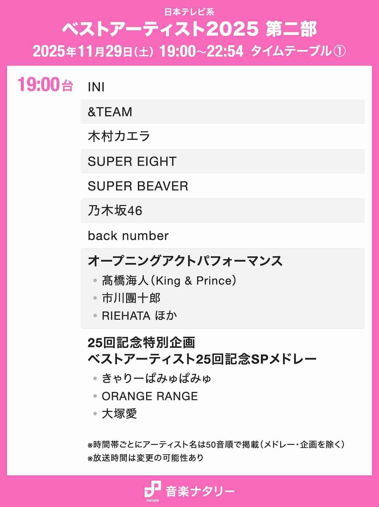 「ベストアーティスト2025」タイムテーブル発表!ミセス、Snow Man、HANA、Perfume、M!LKら出演者の登場時間は