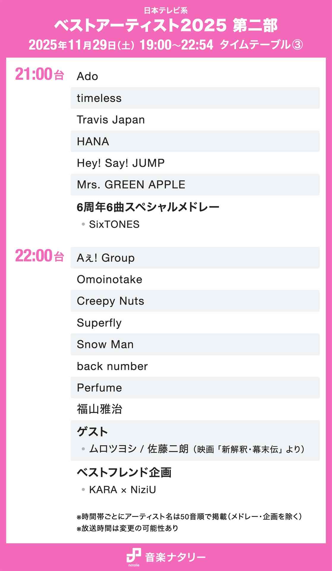 「ベストアーティスト2025」タイムテーブル発表!ミセス、Snow Man、HANA、Perfume、M!LKら出演者の登場時間は