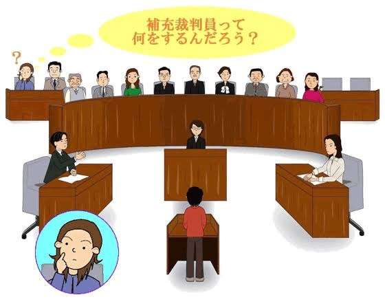 裁判員制度について