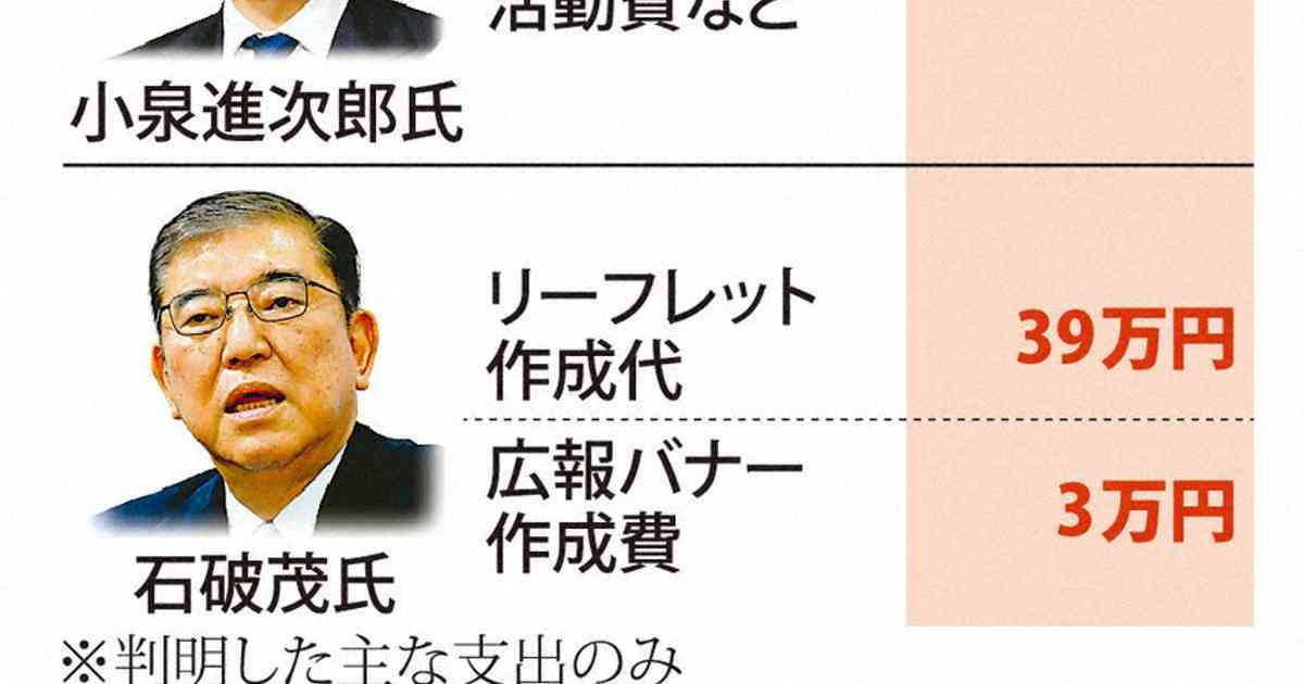 高市氏、宣伝費に8000万円超　24年総裁選　水面下で巨費投じる | 毎日新聞