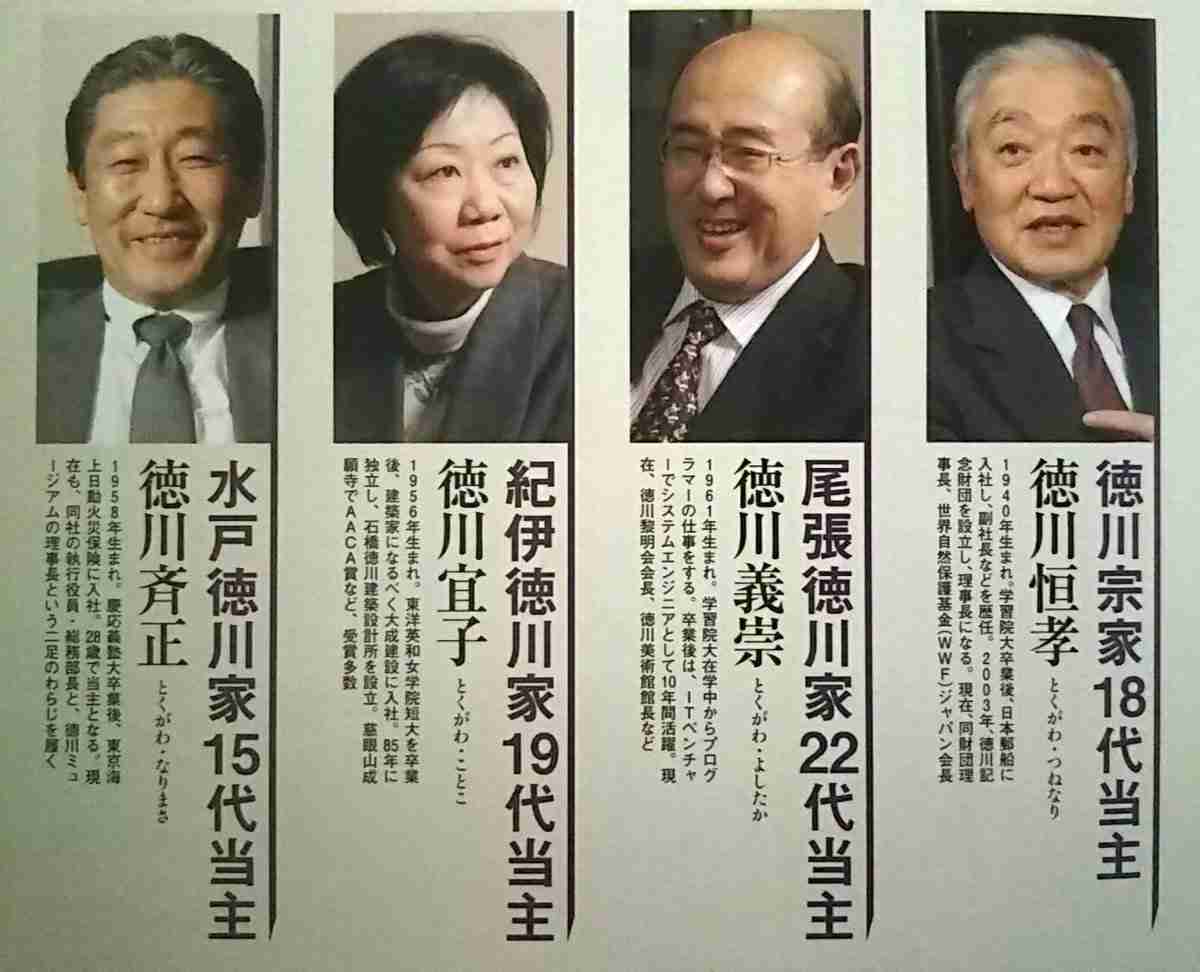 徳川十五代将軍で一番有能なのは