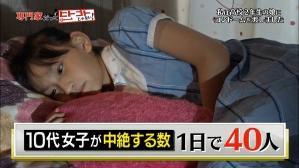 【アダルト】セックスのしかたどうやって学びましたか？