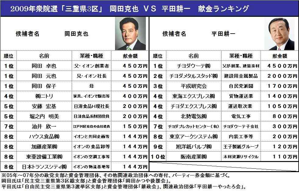 首相は中国に真意説明を 立民・野田代表、関係改善に向け