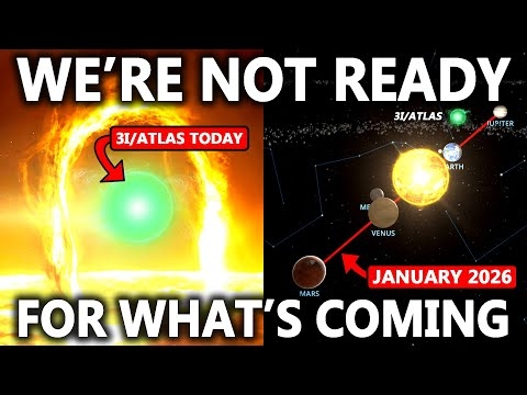 3I/ATLAS is Moving into Position for an Unprecedented GALACTIC ALIGNMENT ?