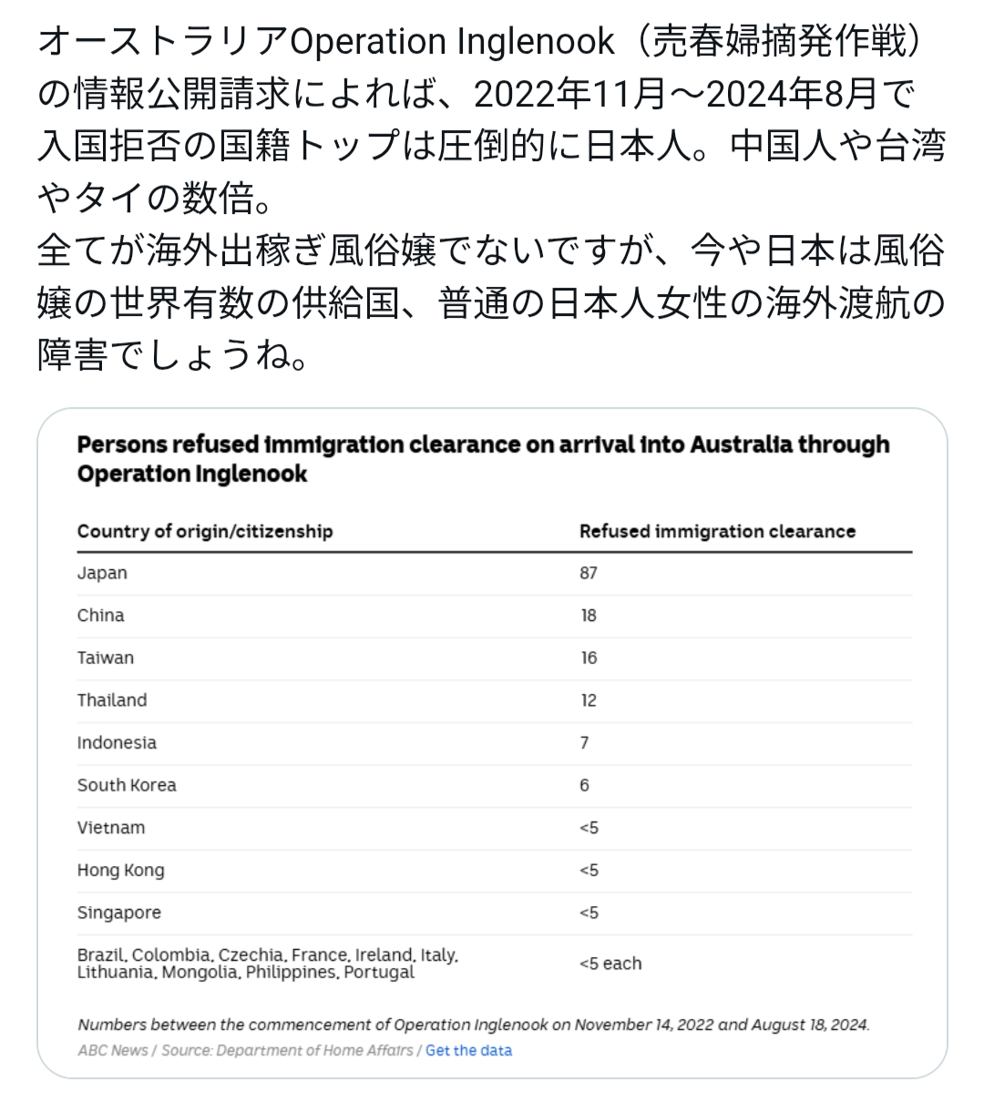 「ホストに貢ぎたい」と海外で売春する日本人女性　2カ月で2千万円稼ぐケースも“薬漬け”“暴行”の危険と隣り合わせ