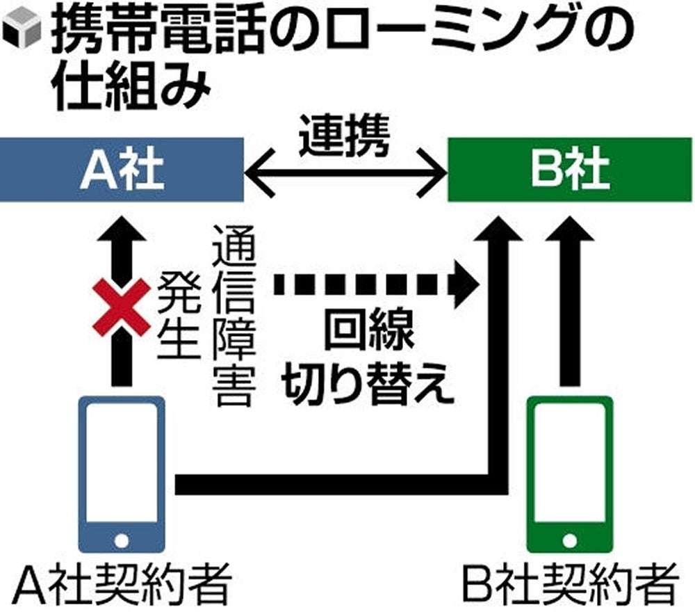 太陽フレアの影響で米コロラド州でもオーロラ観測、今夜日本でも見える? 過去には「大規模な通信障害」も…GPSの精度が下がる?