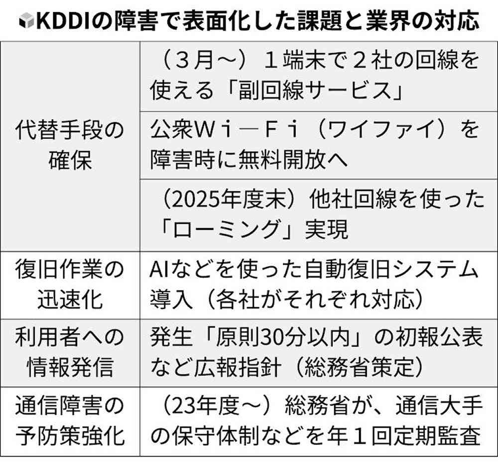 太陽フレアの影響で米コロラド州でもオーロラ観測、今夜日本でも見える? 過去には「大規模な通信障害」も…GPSの精度が下がる?