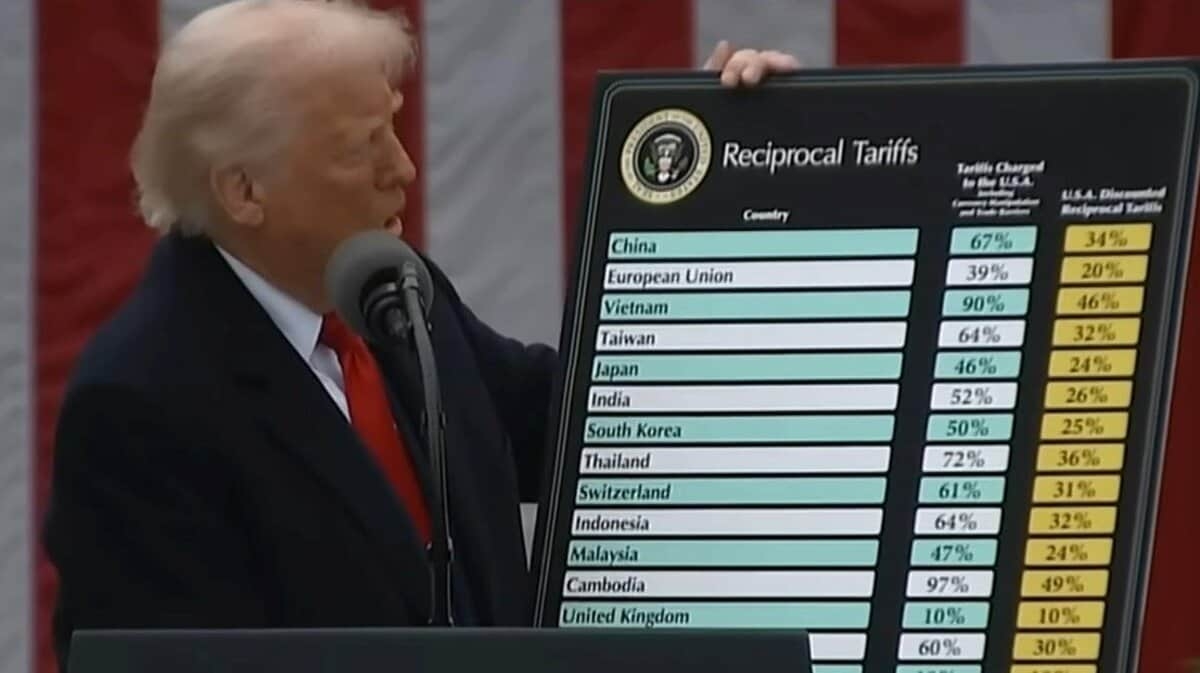 トランプ関税に“違憲リスク”　最高裁の判断次第で1,600億ドルの関税還付も | TBS CROSS DIG with Bloomberg