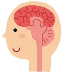 脳内ネーム、何つけますか？ | ガールズちゃんねる - Girls Channel -