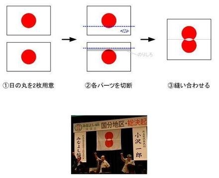 「日の丸を嫌いな人もいる」カンニング竹山、「国旗損壊罪」提出の参政党議員に猛ツッコミも大炎上