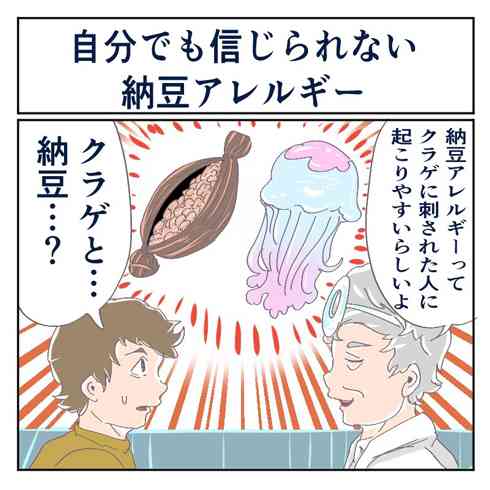 納豆について知っていること