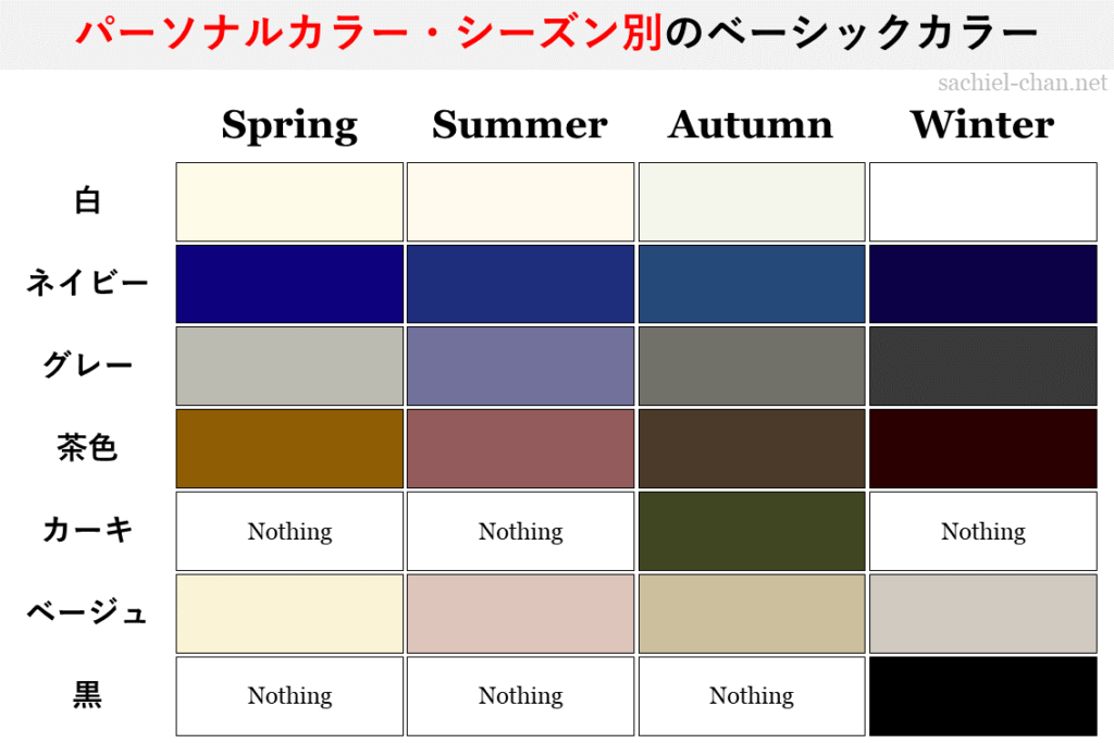 靴って何色が使える?