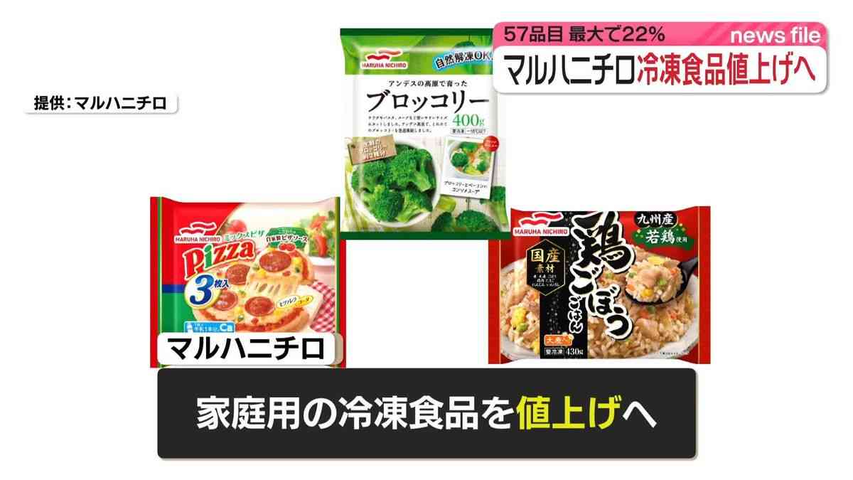 家庭用冷凍食品を値上げへ　マルハニチロ（2025年11月25日掲載）｜日テレNEWS NNN