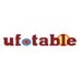 ufotable on X