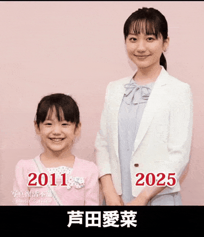 寺田心の“赤リップ”芦田愛菜の“濃いアイシャドウ”にファン騒然…子役出身芸能人の“大人化”にとまどう理由とは