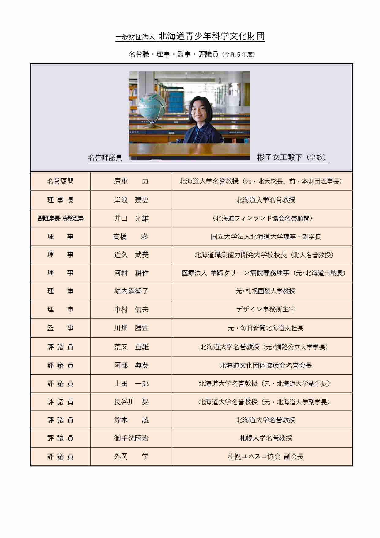 役員一覧 - 北海道青少年科学文化財団