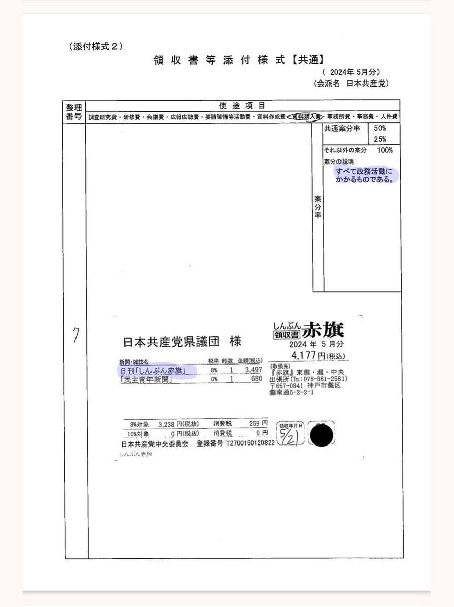 維新・大阪府総支部、政党交付金を充当 藤田氏秘書が代表の会社に