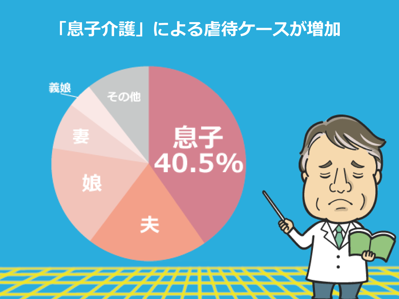 介護状態の母親に暴行加え殺害か…53歳の息子を逮捕　頭や腹部に外傷‥死因は出血性ショック　逮捕に「母を殺していない。暴力も振るっていない」大阪・吹田市 大阪