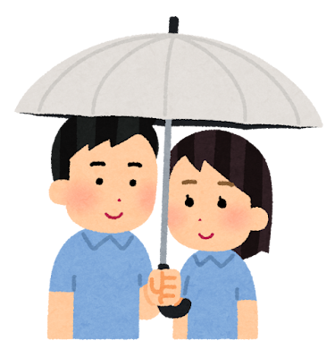 【勝手な】自分と相性が良さそうな芸能人【想像】
