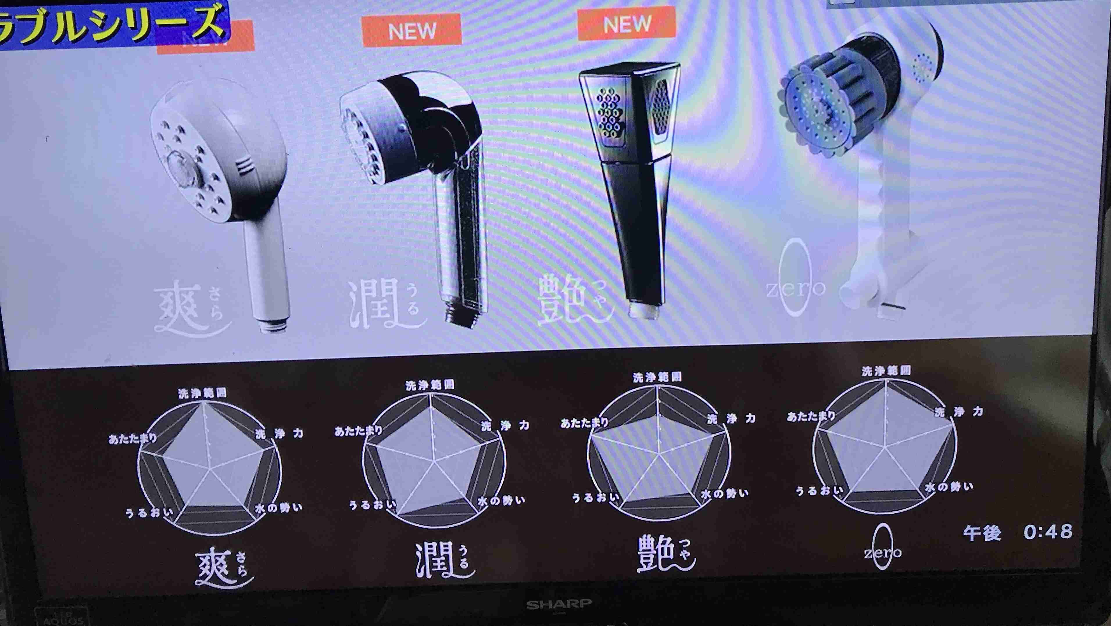 オススメのシャワーヘッド