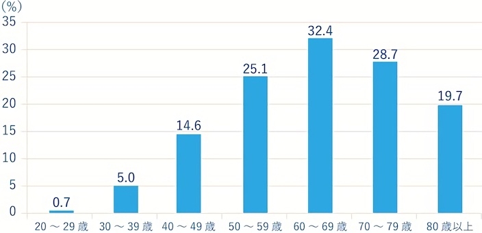 脳科学者・中野信子氏「痛風の人のほうが頭がいいんですよ」と主張 「しゃべってても分かる」潜在的IQが高いと見込む芸人明かす