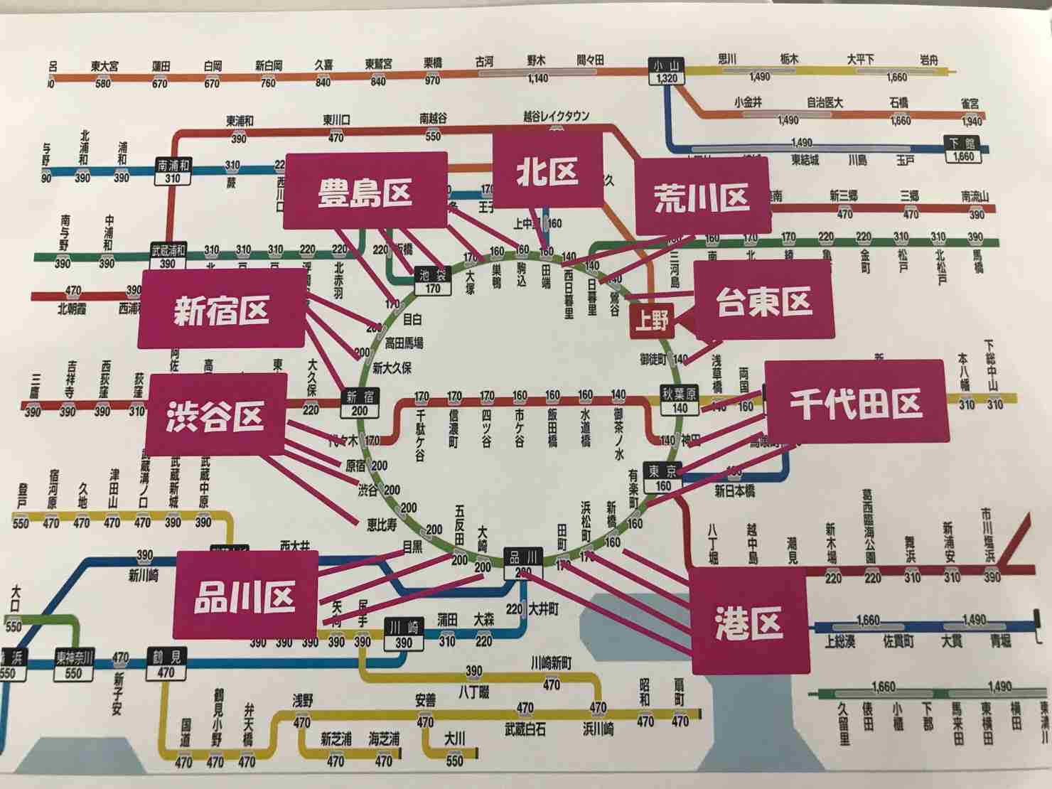 都会でも田舎でもないところに住んでる人